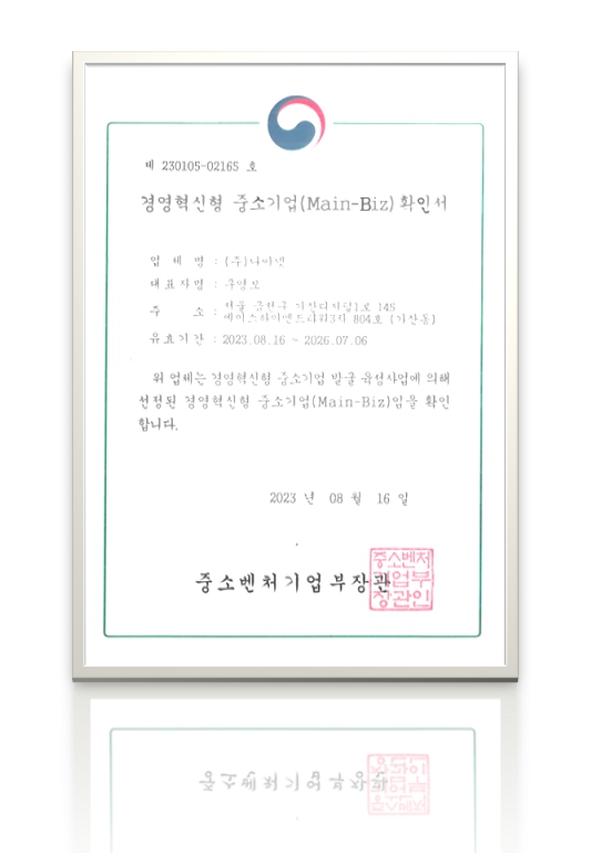 경영혁신형 중소기업 확인서